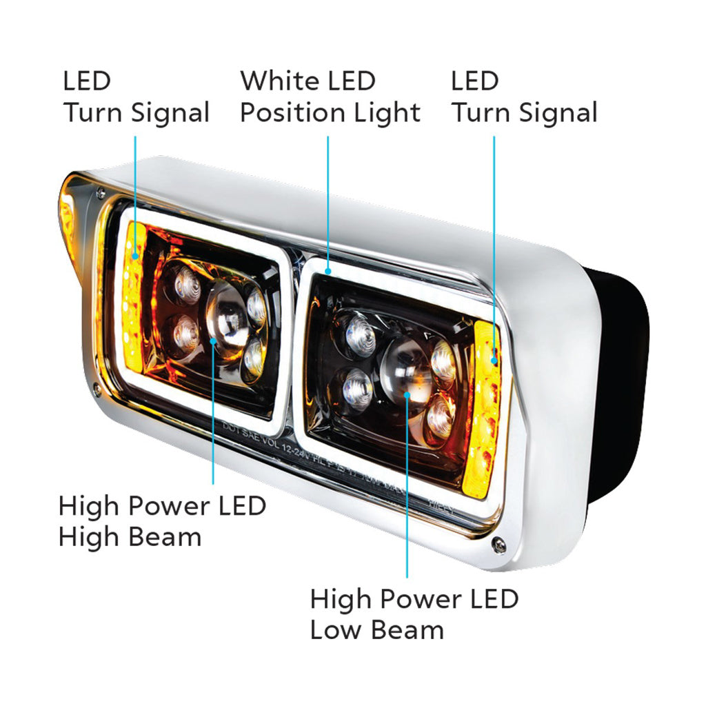 10 High Power LED "Blackout" Projection Headlight With LED Turn Signal & Position Light Bar